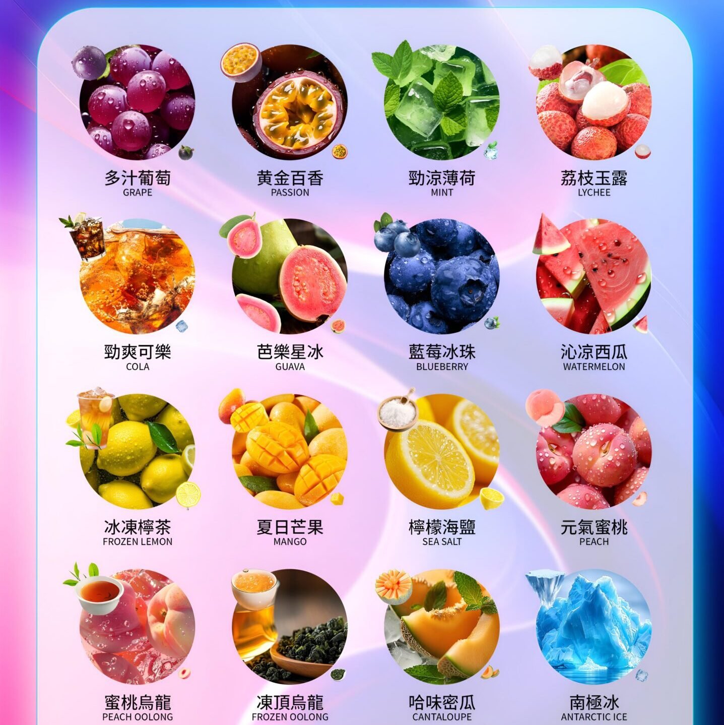 1.口味图-scaled-1